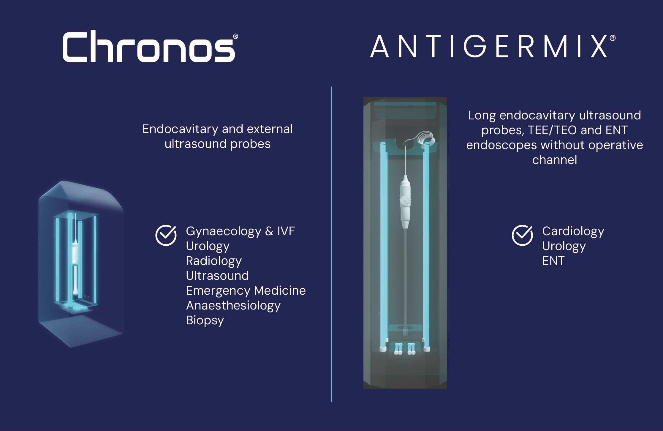 アントレックス UVC ウイルスキラー VK3000J